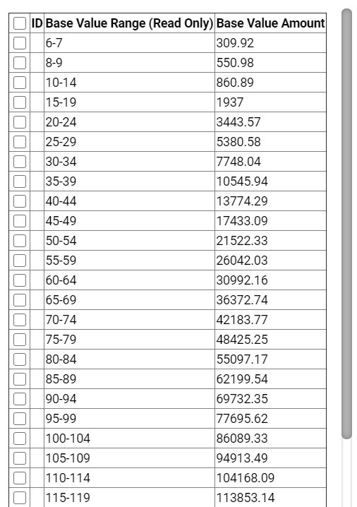 Tutorial Melbourne Appraisal Method Treeplotter Support - Download Modern Landscape Art | High Resolution