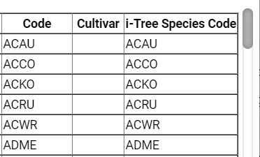 Ecosystem Benefits Treeplotter Support - Space Image Collection - Full HD Quality