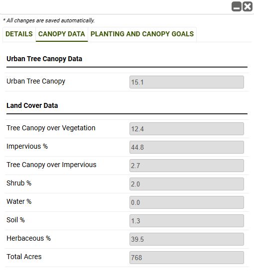 Tutorial Treeplotter Projects Treeplotter Support - Download Professional Gradient Pattern | High Resolution