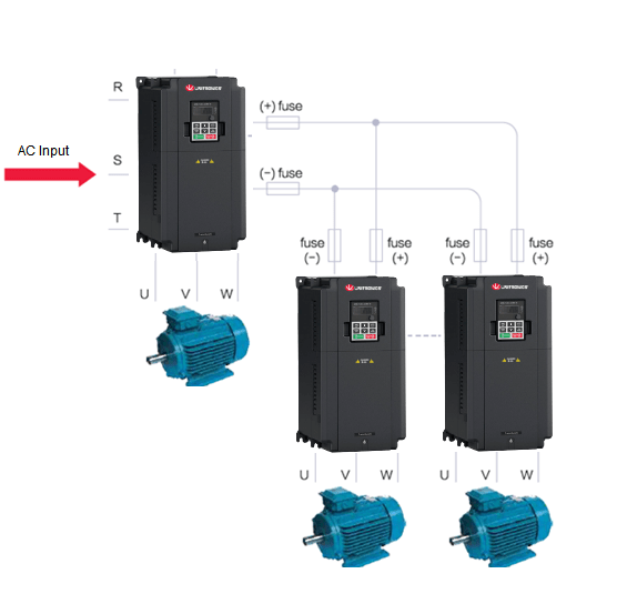 Umi Unitronics Vfd Heat Dissipation Help Desk Software By Vision - High Quality Minimal Illustration - High Resolution