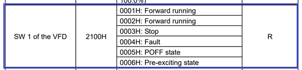 Umi Unitronics Vfd Heat Dissipation Help Desk Software By Vision - HD City Images for Desktop