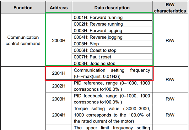 Umi Unitronics Vfd Heat Dissipation Help Desk Software By Vision - Premium Landscape Picture Gallery - Full HD