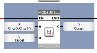 Modcon75 Unitronics Modbus Fail R Plc - Premium Sunset Art Gallery - Ultra HD