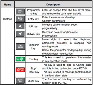 Unitronics Vfd Quick Start Guide Help Desk Software By Vision Helpdesk - Download Incredible Colorful Wallpaper | HD
