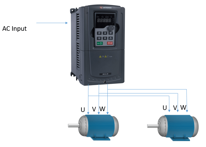Single Vfd For Multiple Motors - Mountain Arts - Stunning High Resolution Collection
