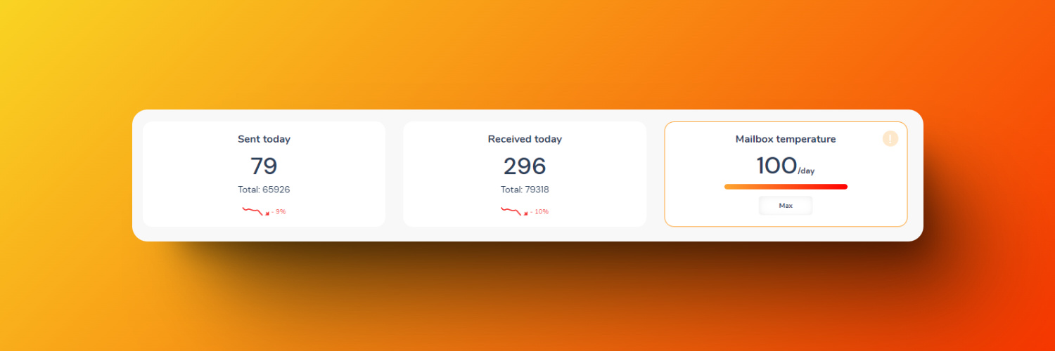 Warmy How Does It Work - Premium Light Art Gallery - HD