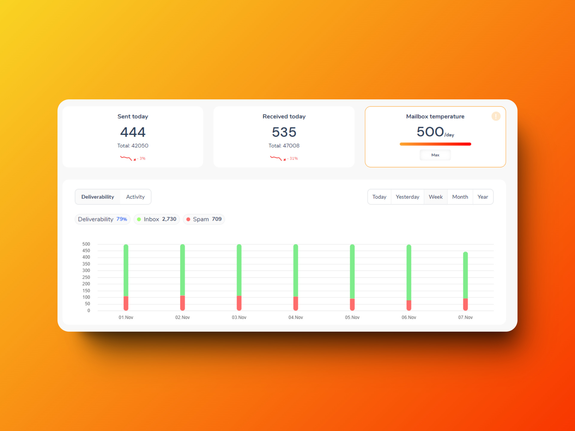 Warmy 1 Stackshare - Elegant High Resolution Minimal Wallpapers | Free Download