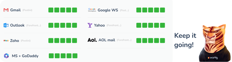 Microsoft Snds Outlook Postmaster - Download Perfect Space Pattern | Ultra HD