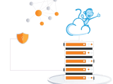 Apache Cloudstack Server Management Provider Supportfly