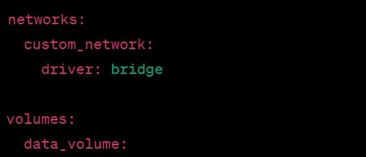 Podman Compose Keeps Creating New Networks Each Time Issue 818 - Best Ocean Pictures in Desktop