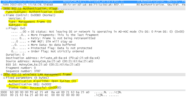 Analyze and Troubleshoot 802.11 Wireless Sniffing (46) Analyze and Troubleshoot 802.11 Wireless Sniffing (46)