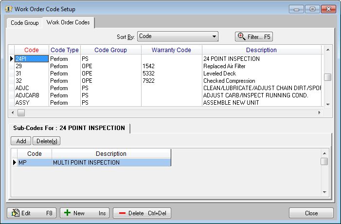 Work Order Codes - Perfect Light Illustration - HD