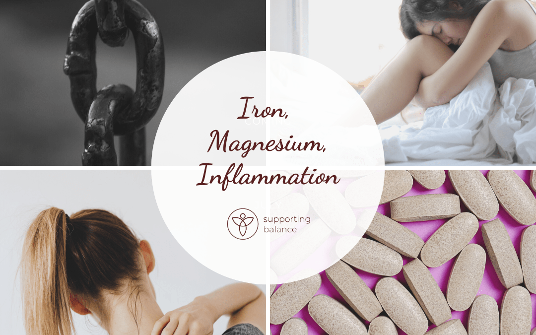 How do Iron, Magnesium and Inflammation Relate