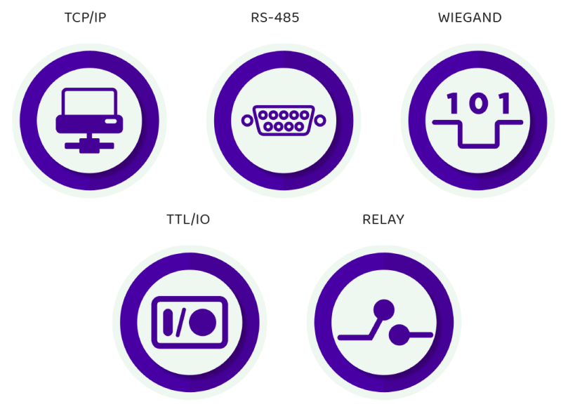 Biolite N2 Supremasolution - Best Space Patterns in Mobile