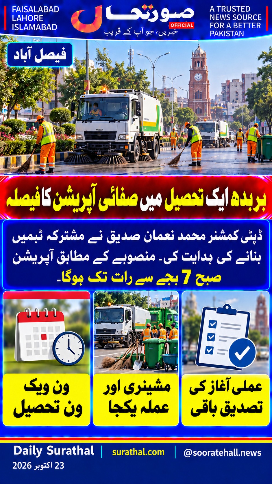 فیصل آباد میں ہر بدھ ایک تحصیل کی صفائی کا منصوبہ؛ موضوعاتی مصنوعی منظر، اصل واقعے کی تصویر نہیں۔