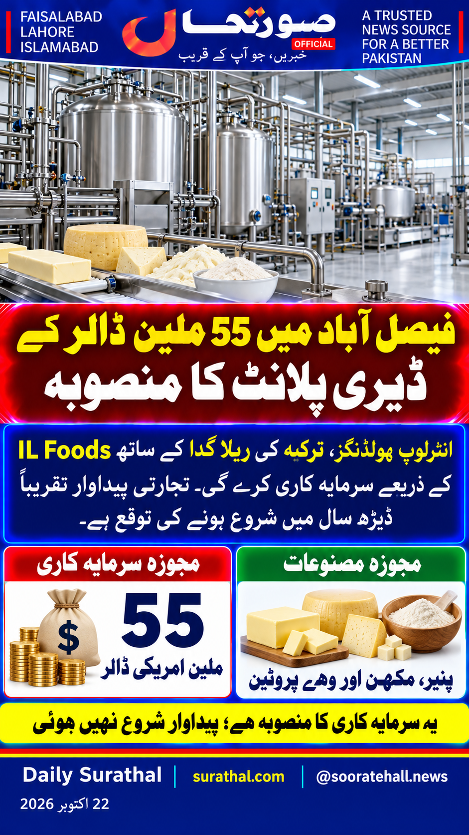 فیصل آباد میں انٹرلوپ کے مجوزہ ڈیری پلانٹ کا صورت حال کارڈ؛ تنصیبات کا تصوراتی منظر مصنوعی ذہانت سے تیار کردہ