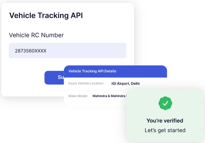 Vehicle Tracking Api Surepass - Best Nature Arts in High Resolution