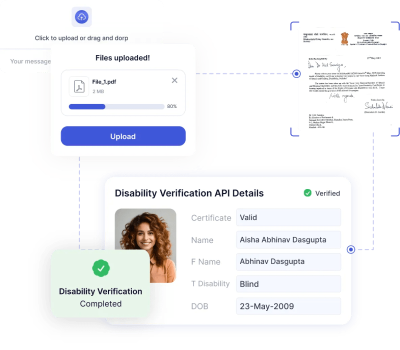 Disability Verification Api Surepass - Gorgeous Mobile Light Wallpapers | Free Download