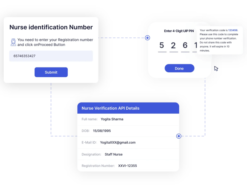 Nurse Verification Api Surepass - Space Image Collection - Ultra HD Quality