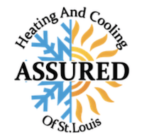 Assured Heating Logo