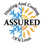 Assured Heating Logo