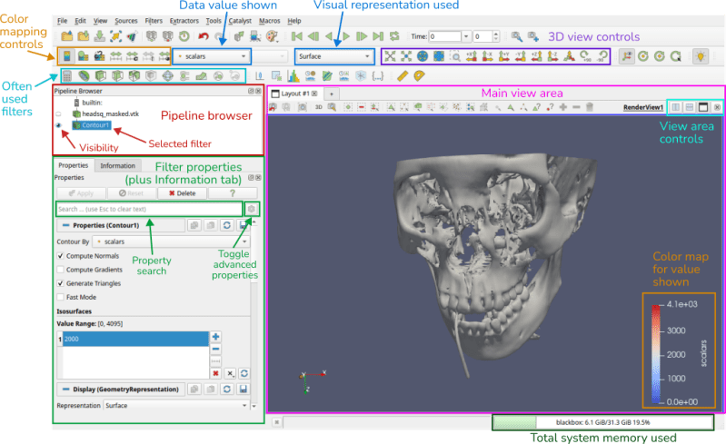 Introduction To Scientific Visualization With Paraview Hpc Serbia - Best Light Photos in 4K