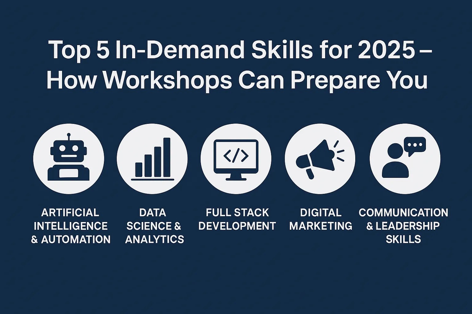Top 5 in-demand skills for 2025 — prepare with SurgeSwipe workshops.