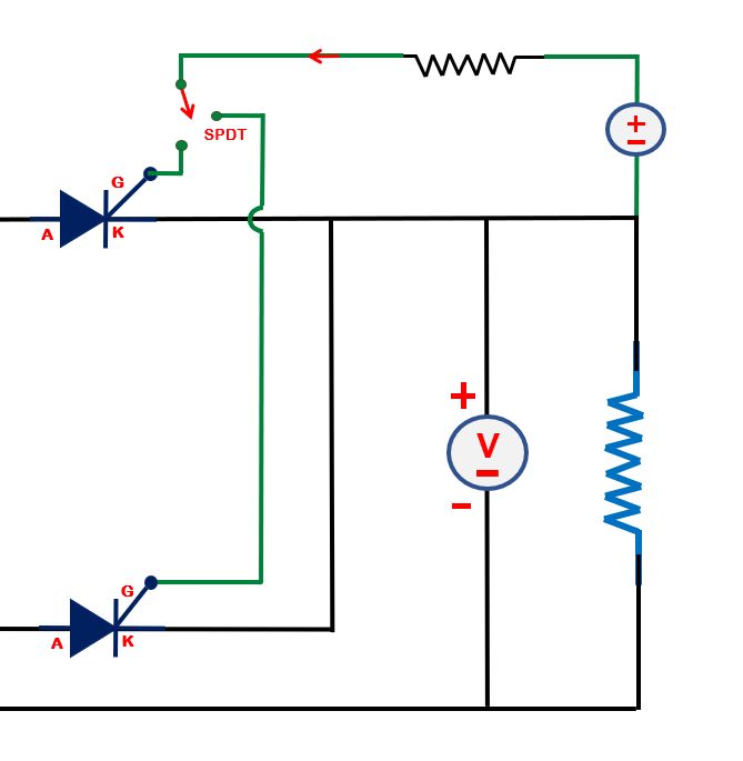 Scener Scener Commutation - Premium Abstract Illustration Gallery - Full HD
