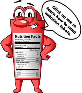 Surry County Schools School Nutrition And Fitness