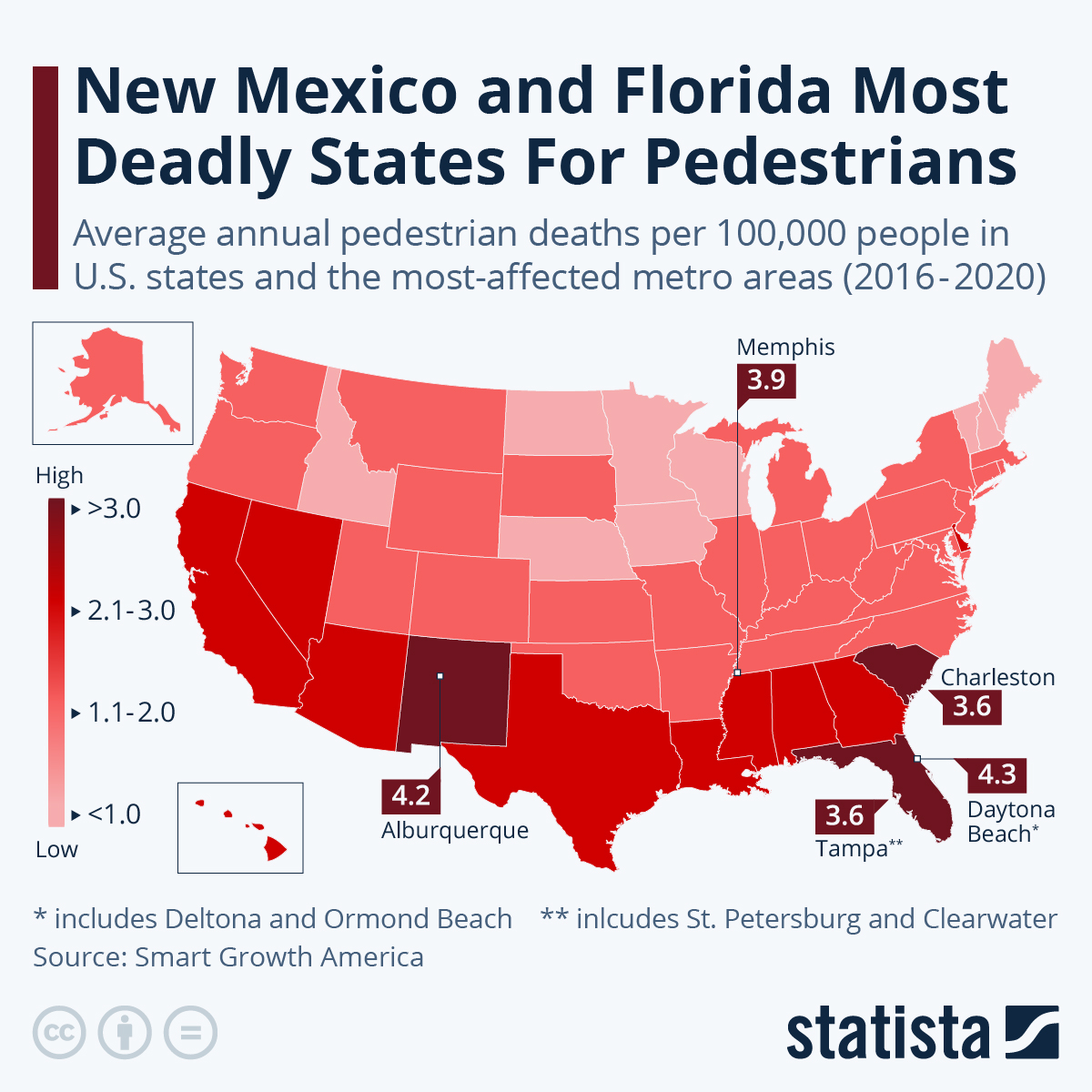 New Mexico And Florida Most Dangerous States For Pedestrians
