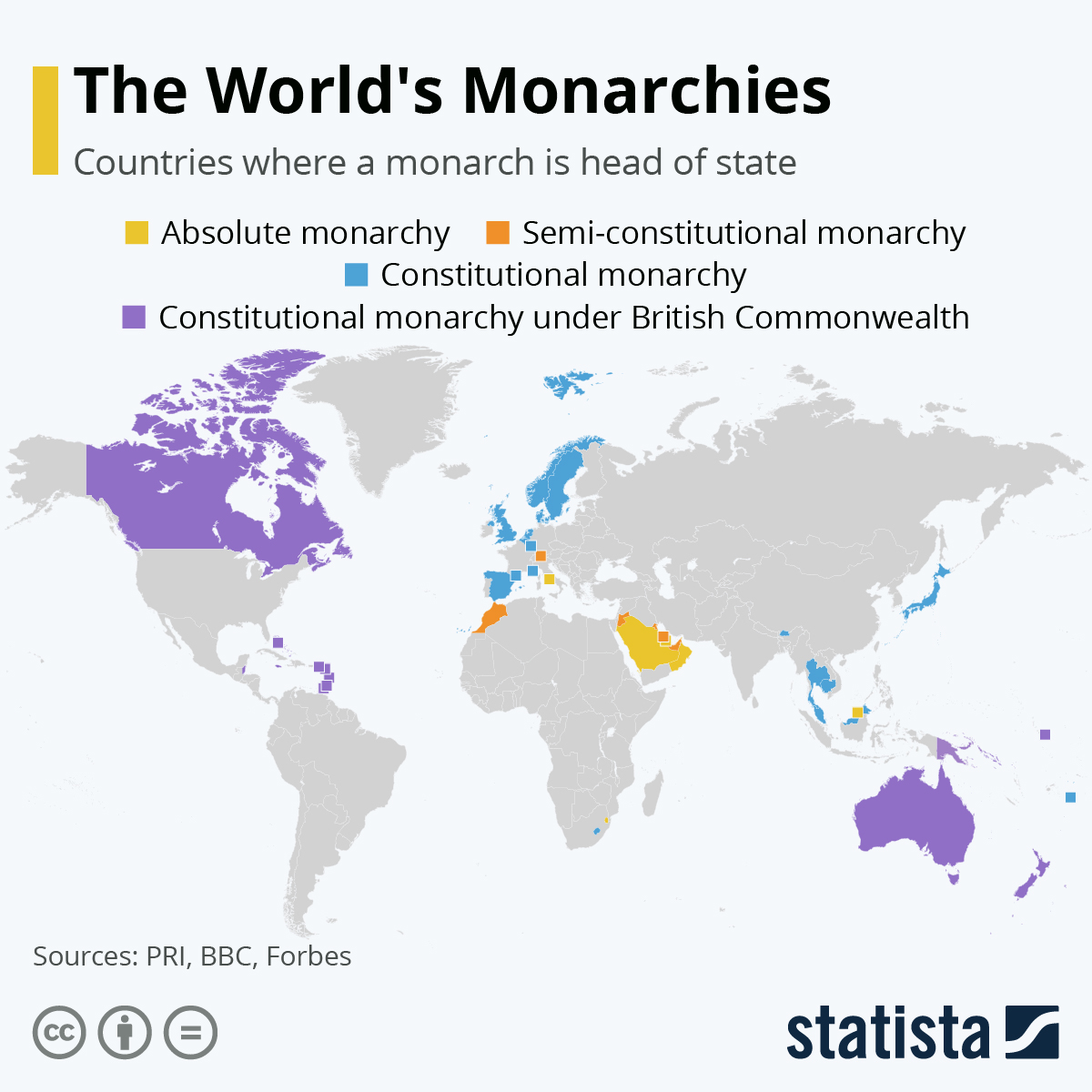 The World’s Monarchies