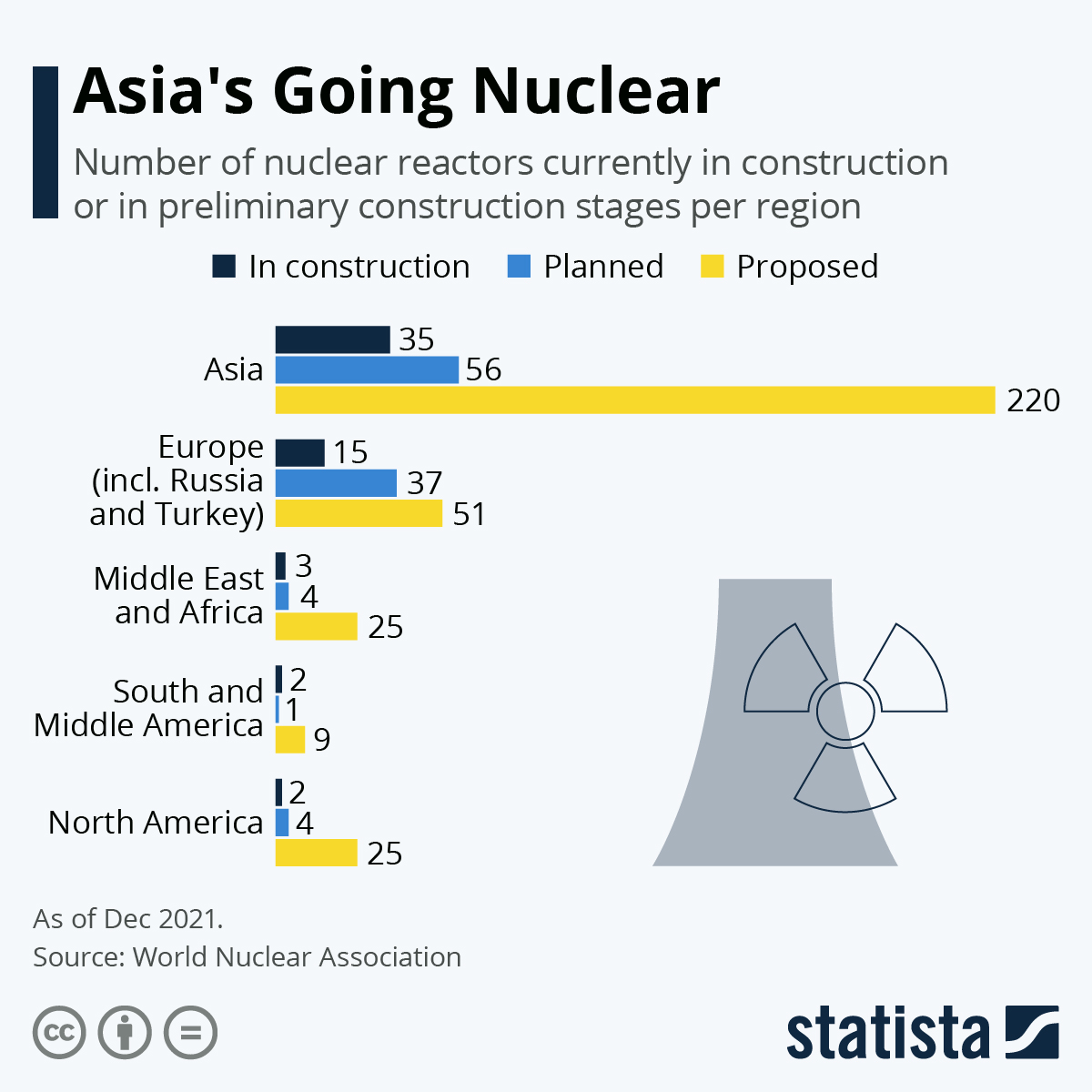 Post-Fukushima Shift: Japan Court Rejects Citizens’ Concerns, Paving Way For Nuclear Power Restart