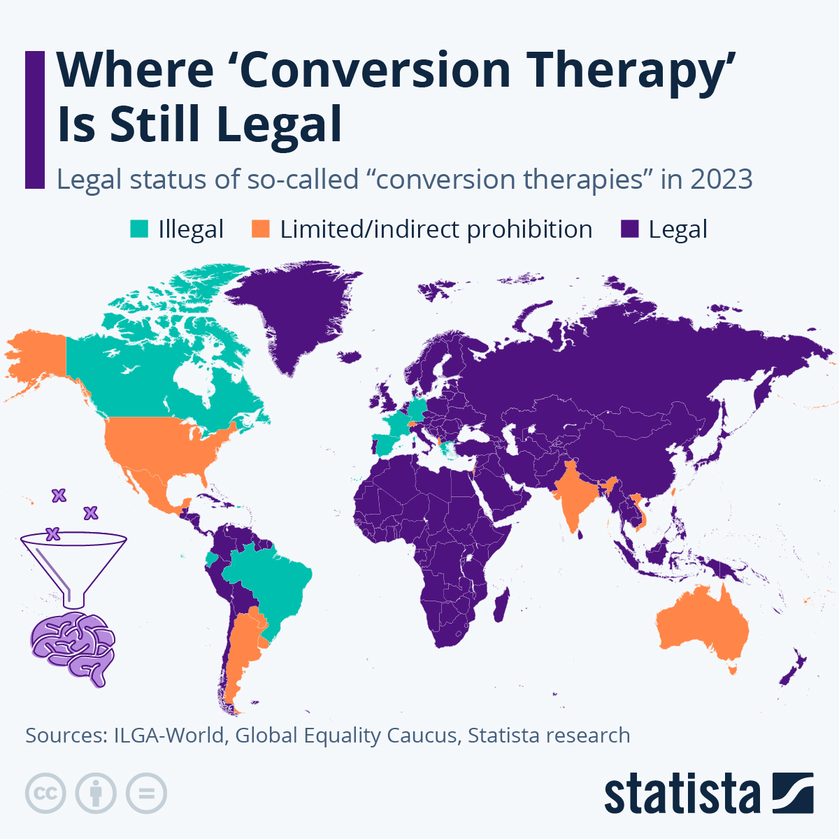 Where ‘Conversion Therapy’ Is Still Legal