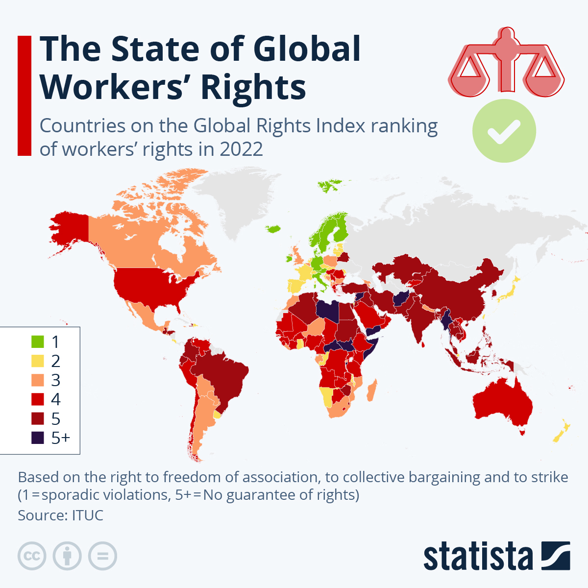 The State Of Global Workers’ Rights