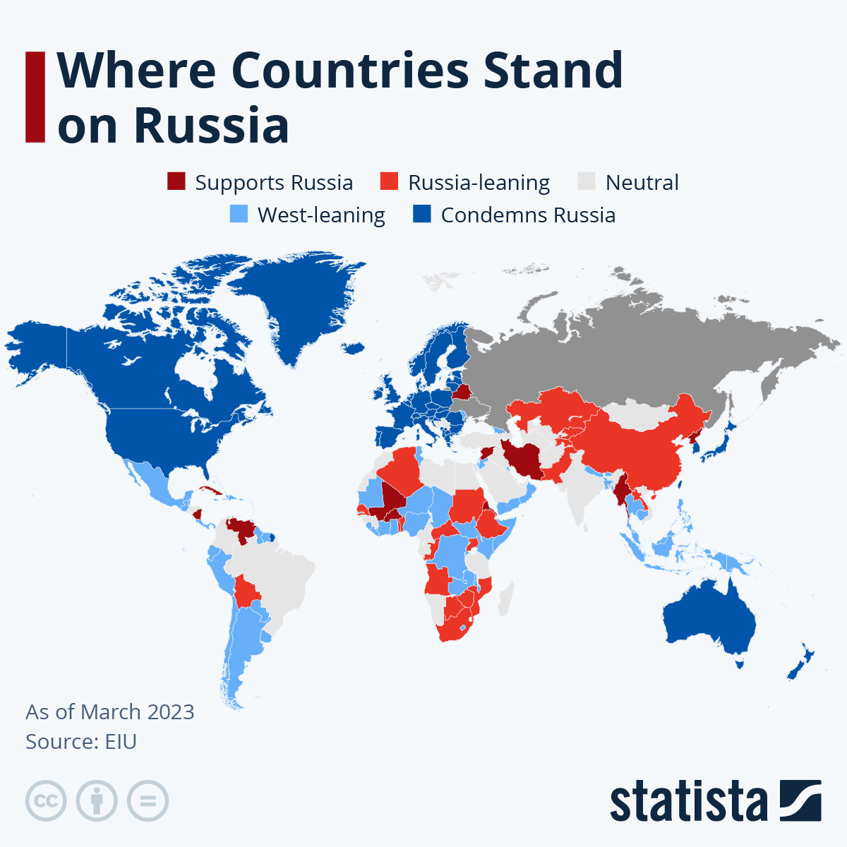 Where Countries Stand On Russia