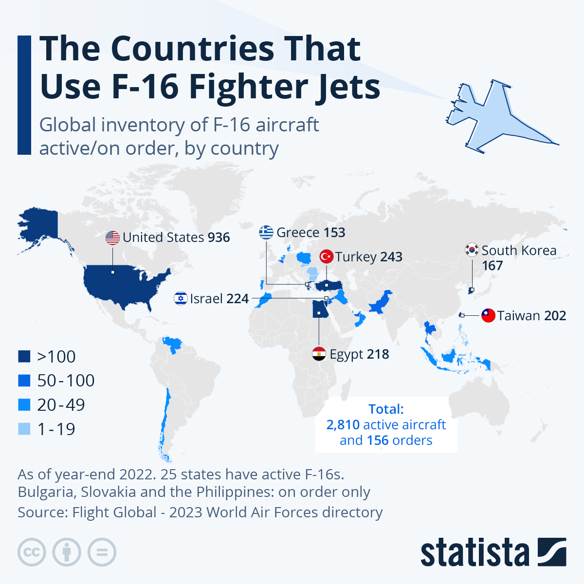 These Are All The Countries That Use F-16 Fighter Jets