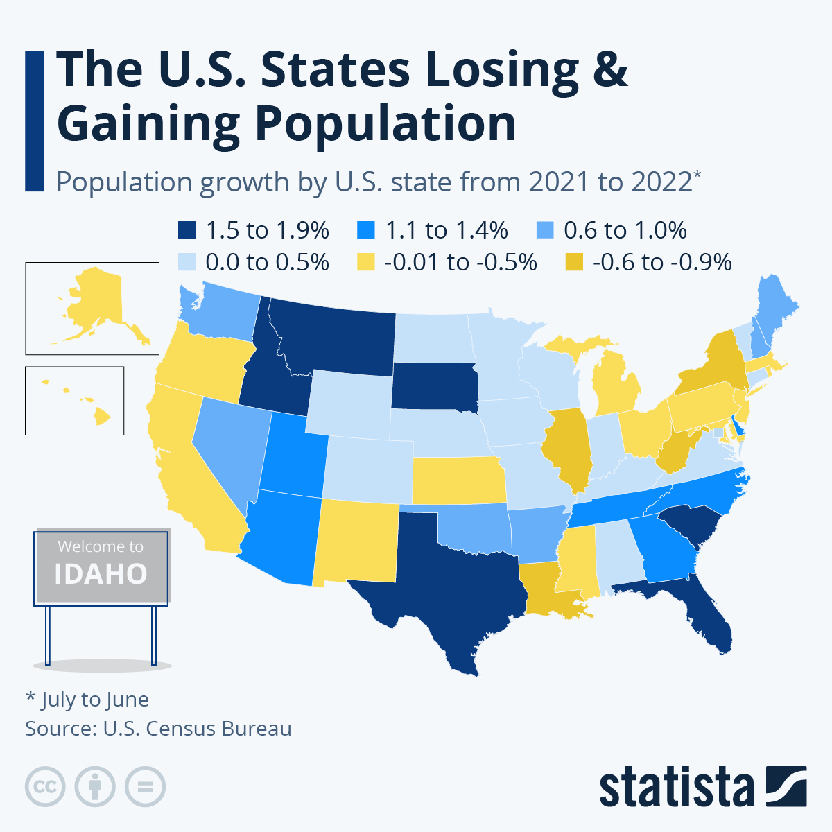 The US States Losing & Gaining Population The Fastest