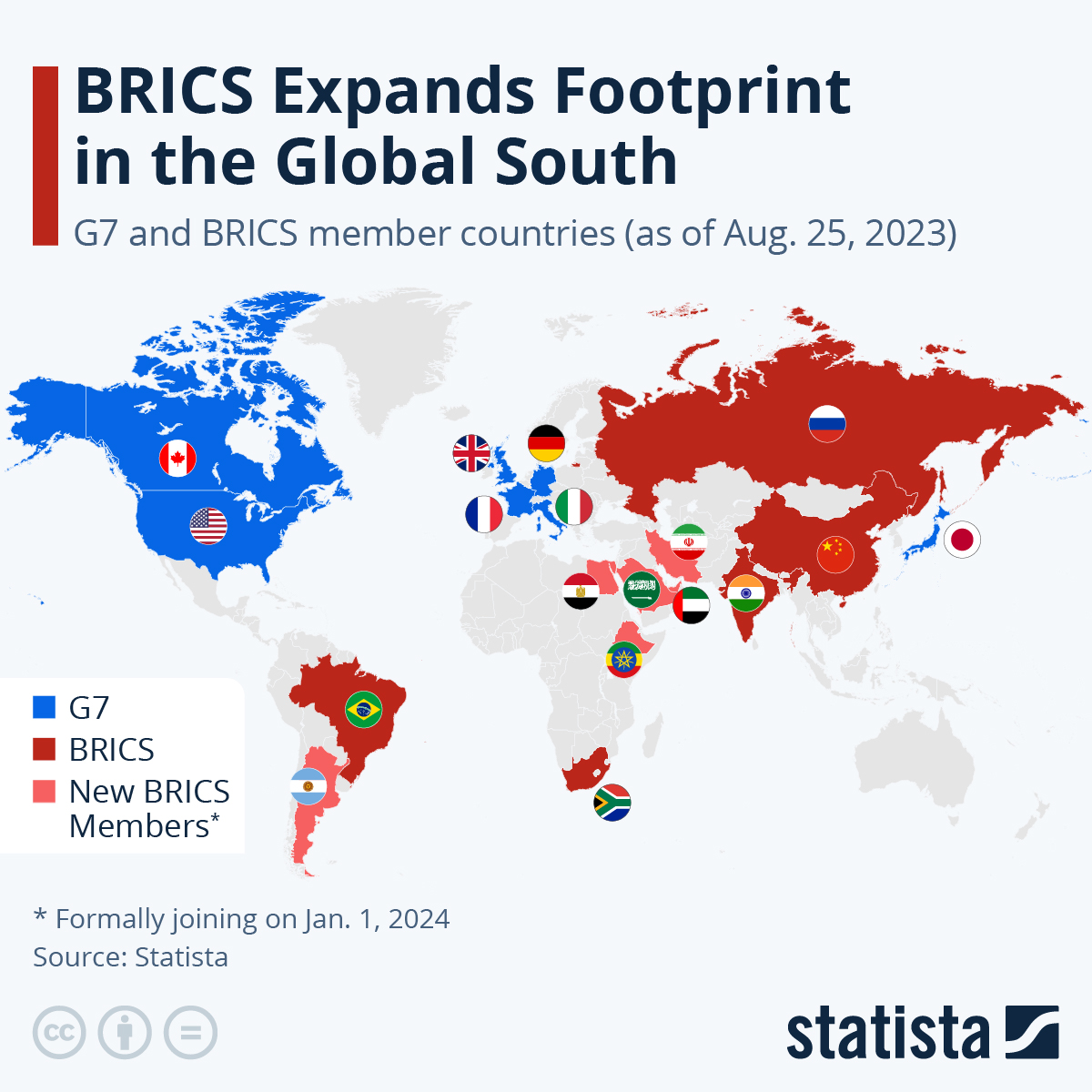 BRICS Expands Footprint In The Global South