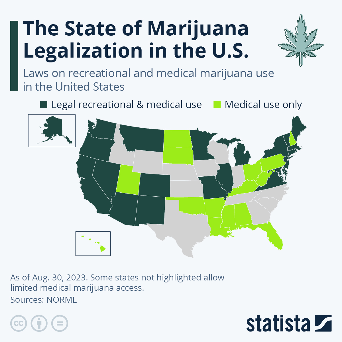 Marijuana Is the Sixth Biggest Cash Crop In The US