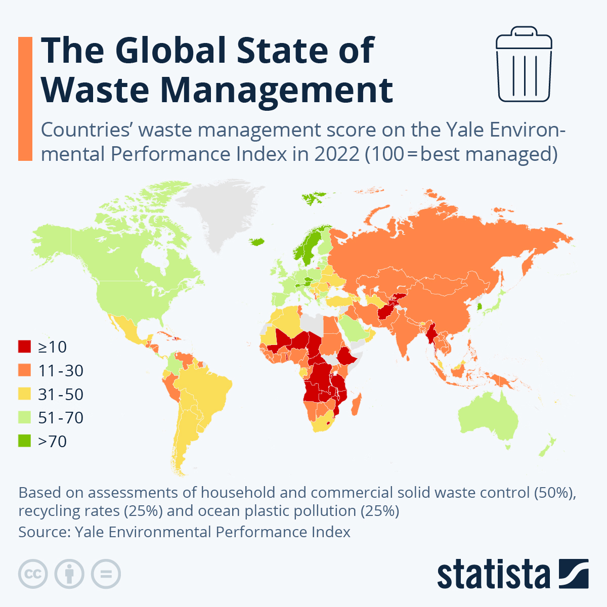 What A Load Of Rubbish: The Global State Of Waste Management