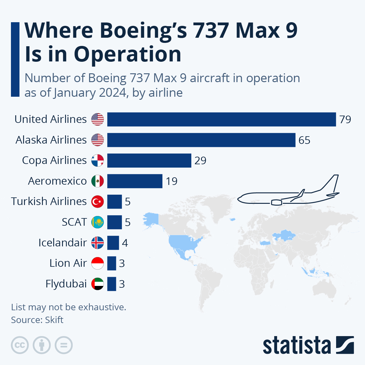 Where Boeing’s 737 Max 9 Is In Operation