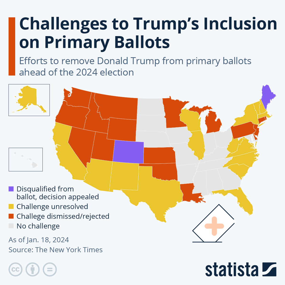 Here’s Where Democracy’s Dying…