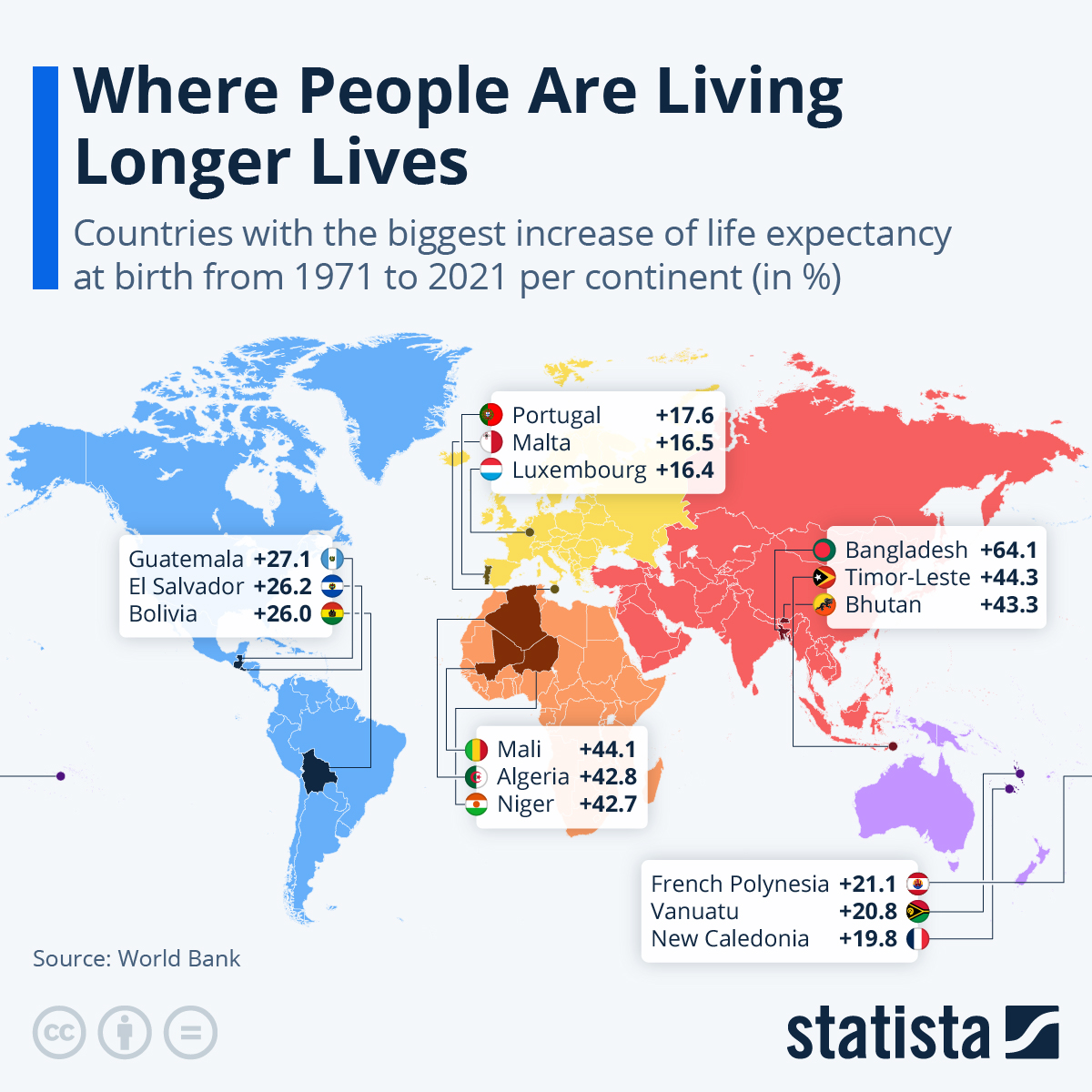 Here’s Where People Are Living Longer