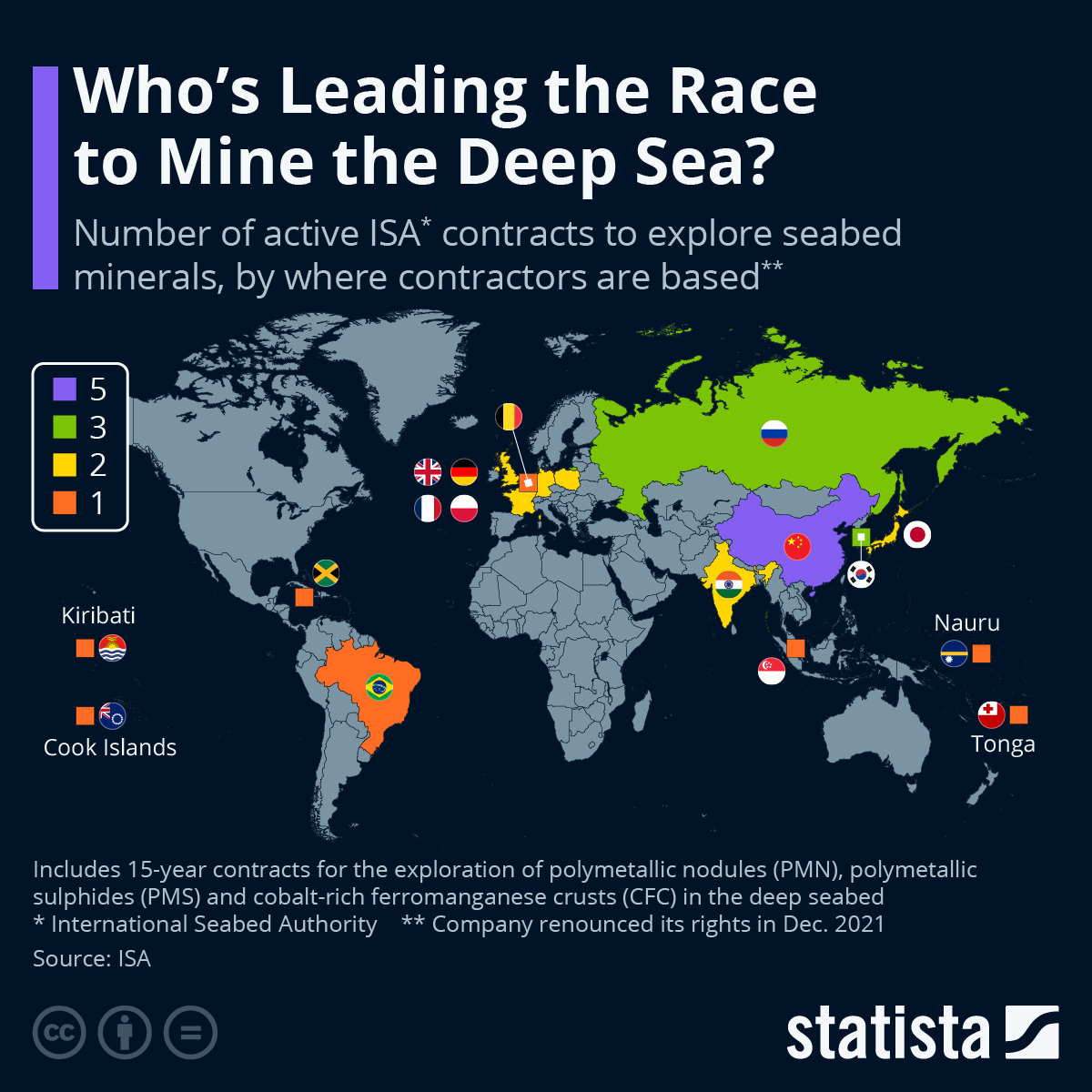 Who’s Leading The Race To Mine The Deep Sea?