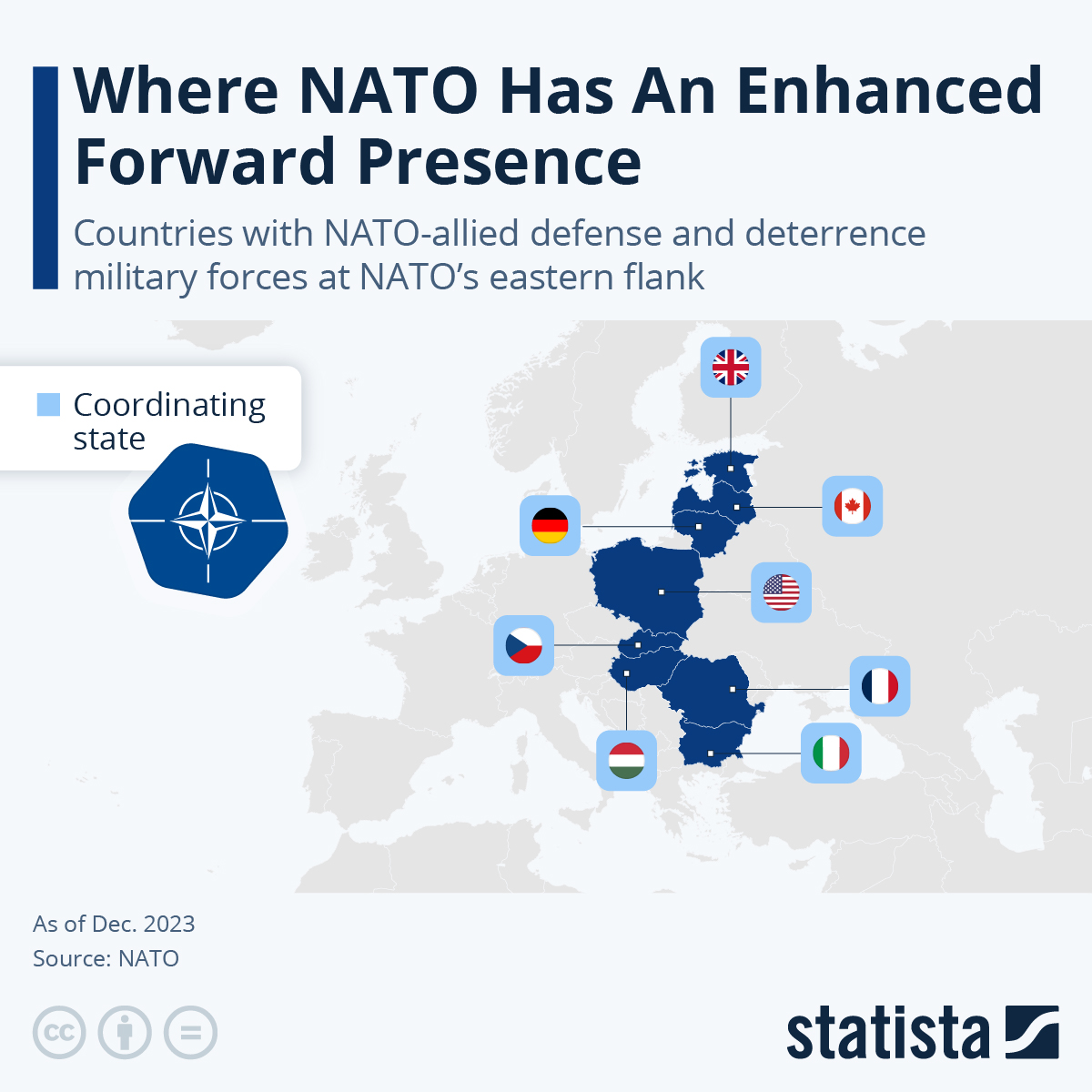 Where NATO Has An ‘Enhanced Forward Presence’