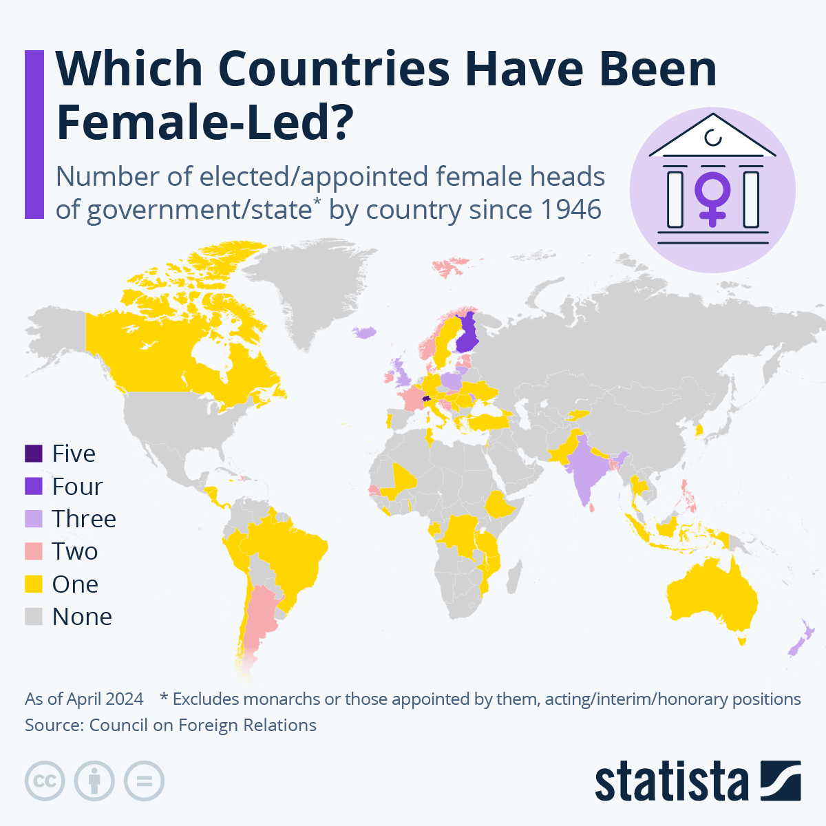 Congo Becomes Latest Female-Led Nation