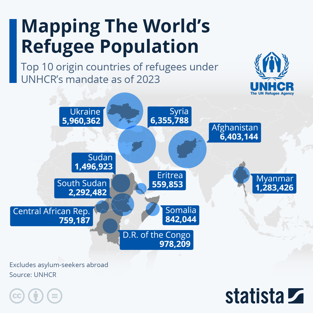 Mapping The World’s Refugee Population