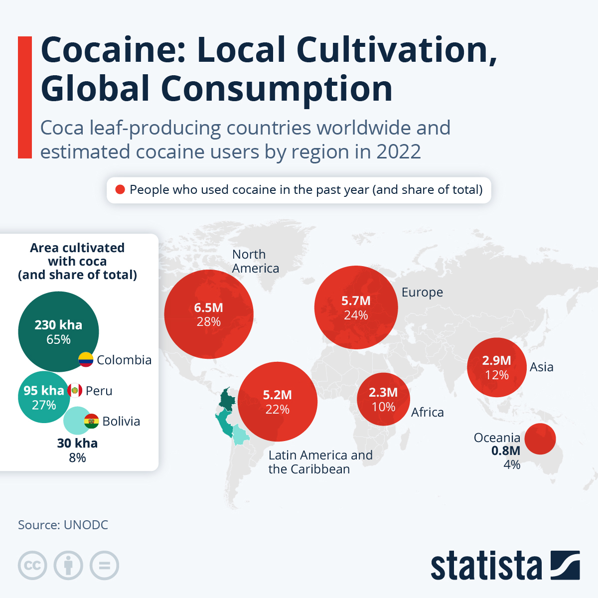 Where Cocaine Is Produced (And Where It’s Consumed)