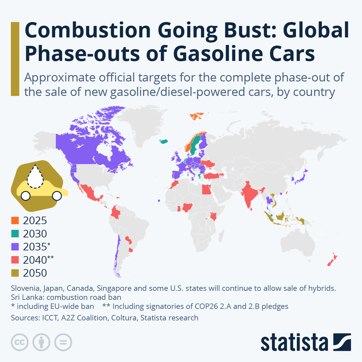 Combustion Going Bust? Mapping The Global Govt-Driven Phase-Outs Of Gasoline Cars