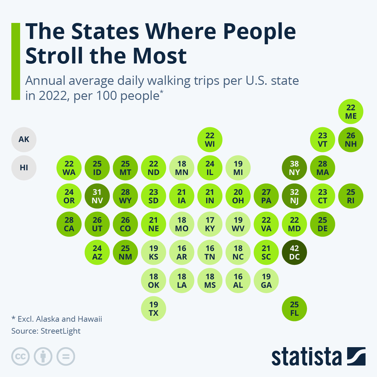 Walk/Don’t-Walk – In Which States Do Citizens Stroll The Most?